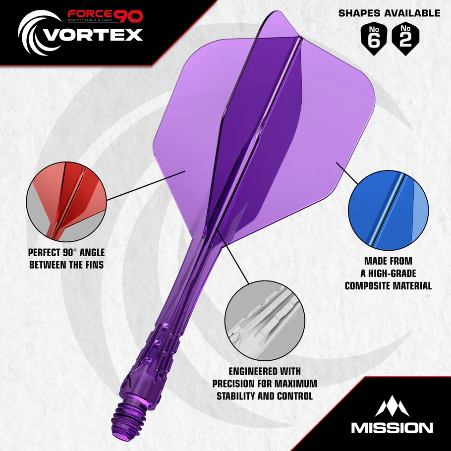 Mission Force 90 Vortex - No6 - Medium - Solid Black - Image 6