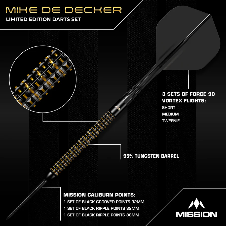 Mission Mike De Decker Darts - Steel Tip - 95% - Limited Edition - World Grand Prix - 24g - Image 3