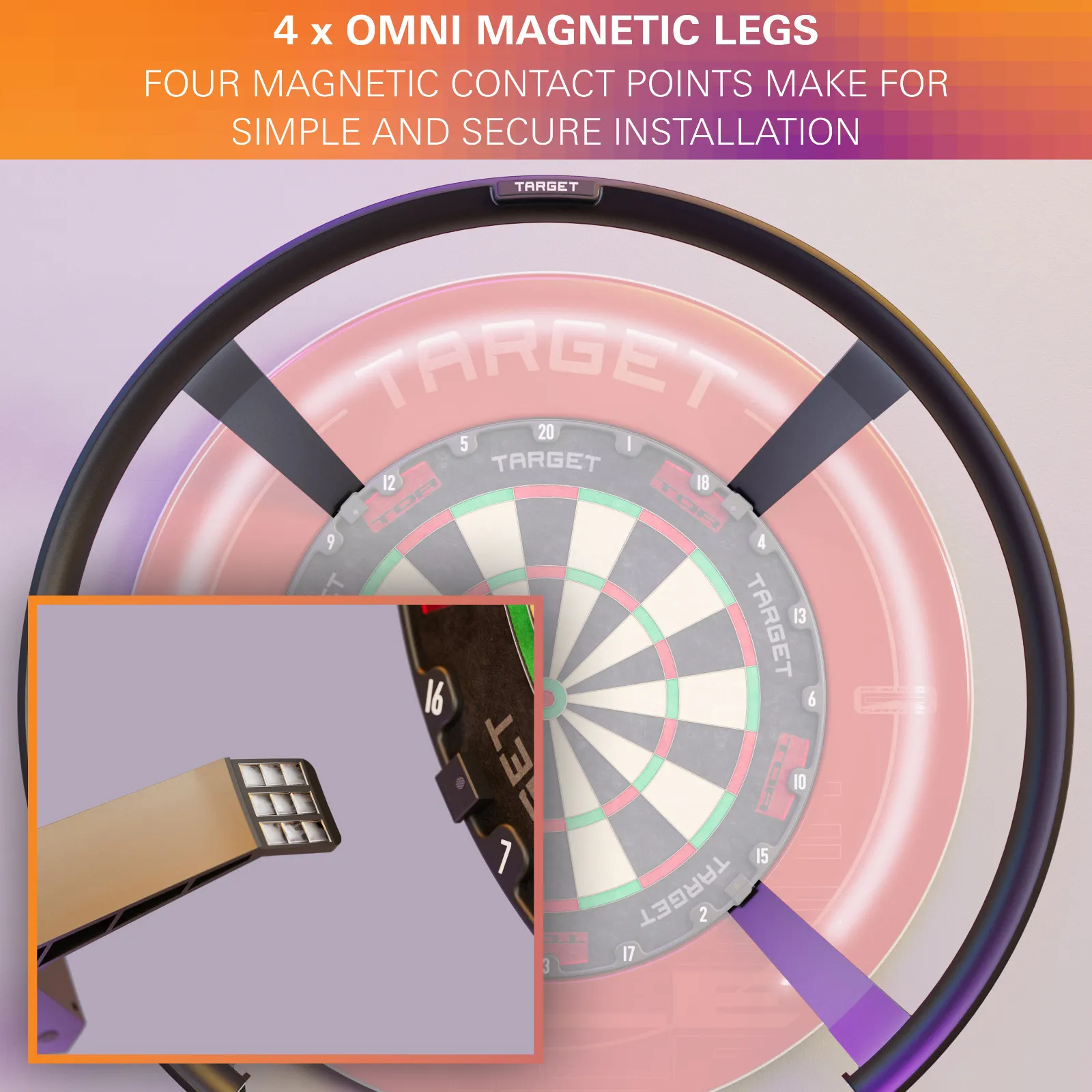 Target Omni Auto Scoring System - Image 4