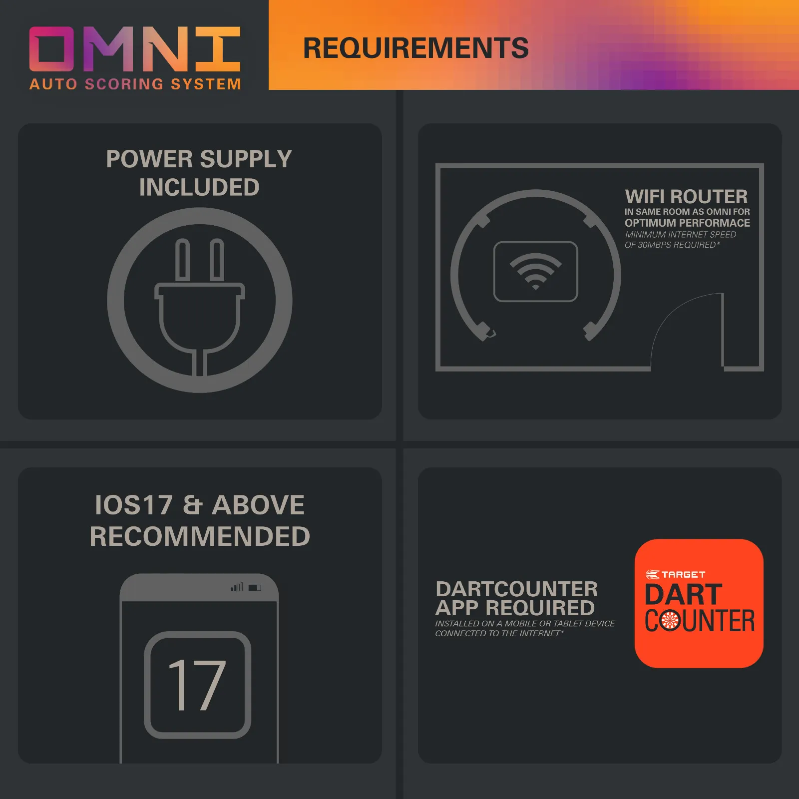 Target Omni Auto Scoring System - Image 8